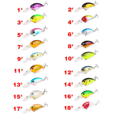 Personnalisation Enfoncement dur Minnow de l'eau salée appâts de pêche appât de pêche